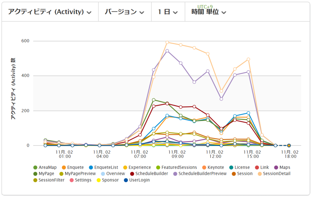 f:id:ShunsukeKawai:20161102190017p:plain f:id:ShunsukeKawai:20161102190017p:plain