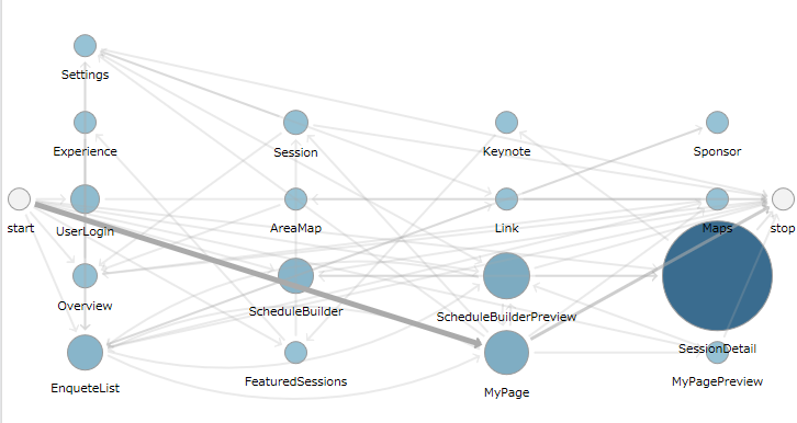 f:id:ShunsukeKawai:20161208225124p:plain f:id:ShunsukeKawai:20161208225124p:plain