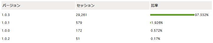 f:id:ShunsukeKawai:20161208225357p:plain f:id:ShunsukeKawai:20161208225357p:plain