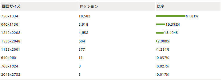 f:id:ShunsukeKawai:20161208225512p:plain f:id:ShunsukeKawai:20161208225512p:plain