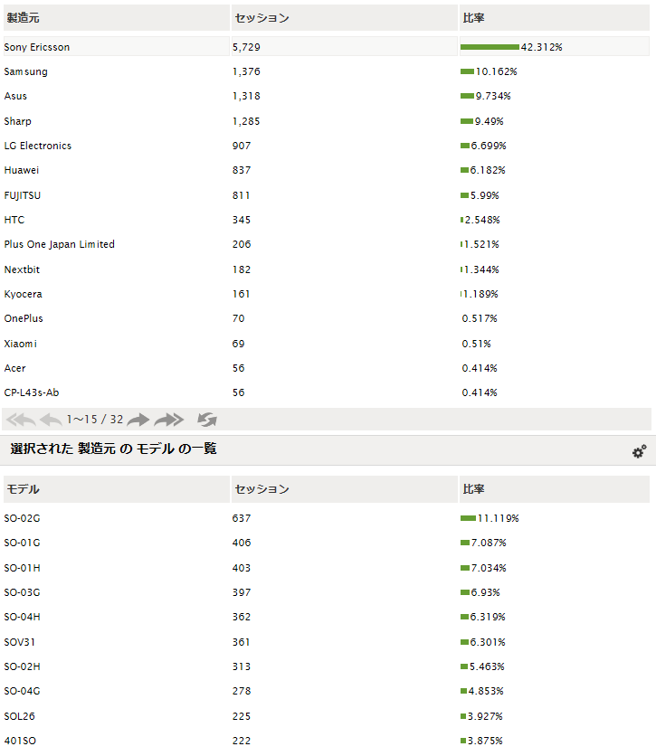 f:id:ShunsukeKawai:20161208230027p:plain f:id:ShunsukeKawai:20161208230027p:plain