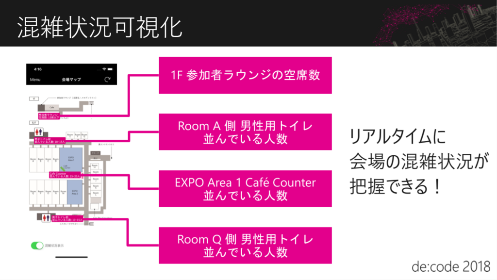 f:id:ShunsukeKawai:20180524173806p:plain:w400 f:id:ShunsukeKawai:20180524173806p:plain:w400