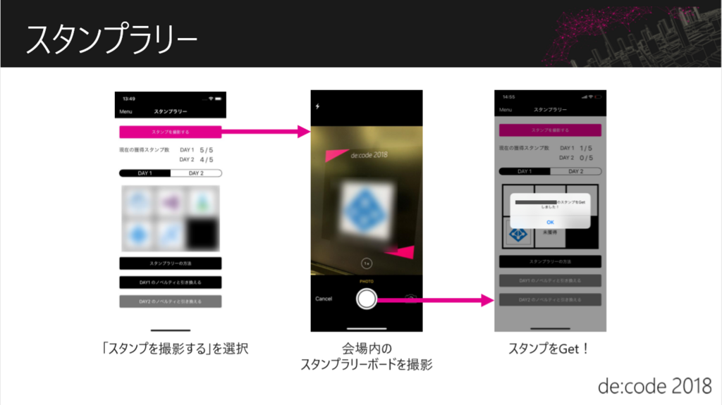 f:id:ShunsukeKawai:20180524173936p:plain:w400 f:id:ShunsukeKawai:20180524173936p:plain:w400