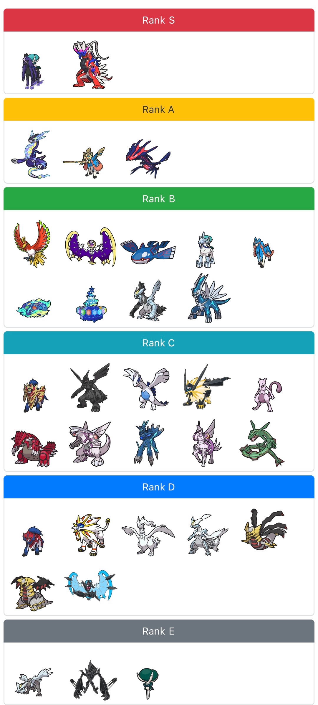 レギュGの禁止伝説の考察 - 千里の道も一歩から