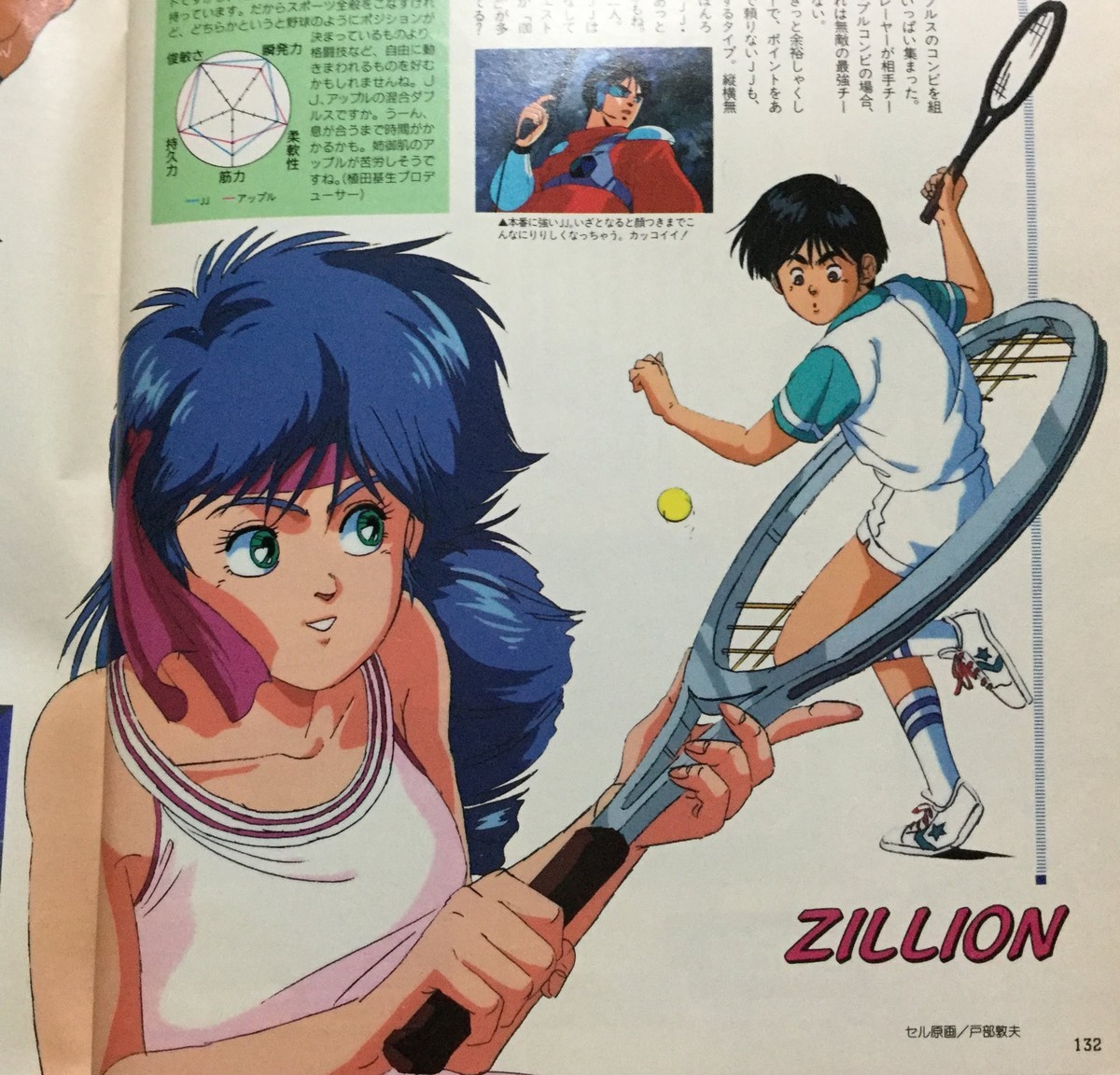 後藤隆幸さん直筆イラスト入りサイン色紙 宛名ありプロダクションI.G 傷や汚れあり】アニメーター 後藤 隆幸 直筆イラスト入り 直筆