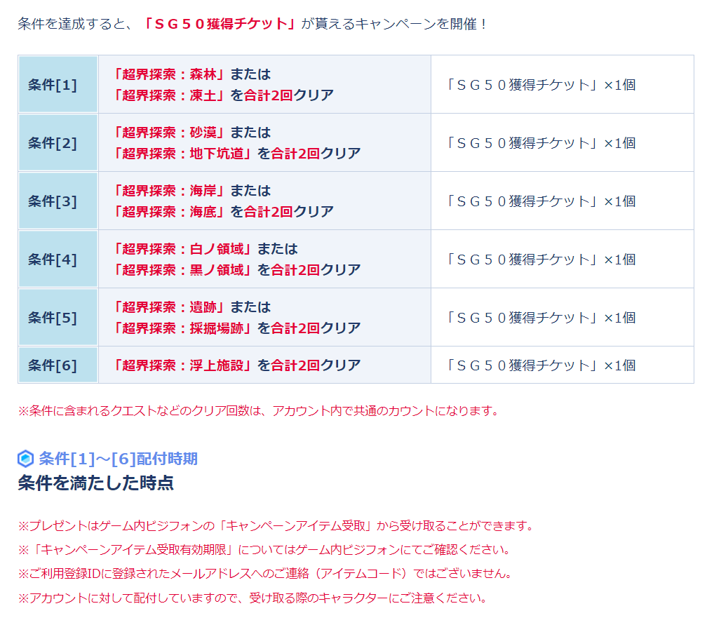 f:id:Siary:20210203171253p:plain