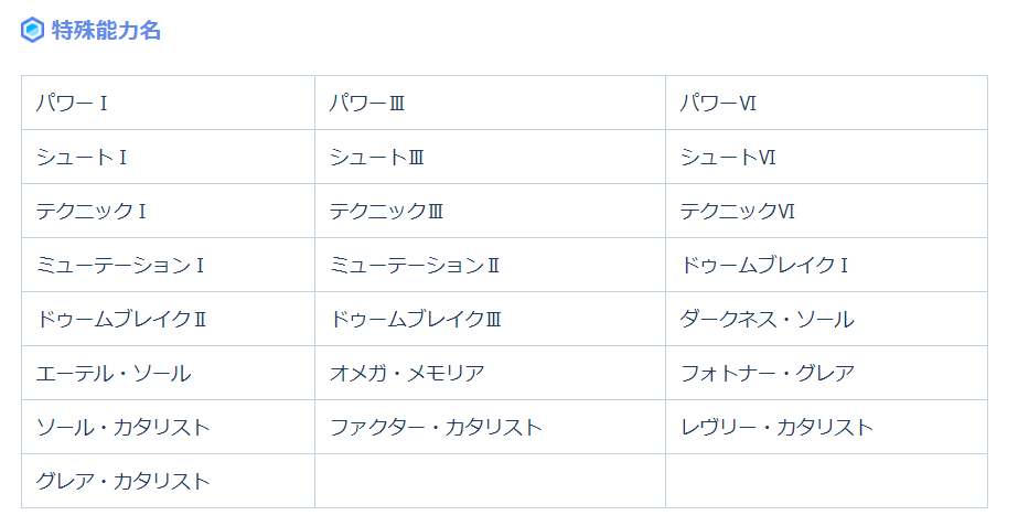 f:id:Siary:20210414174023p:plain