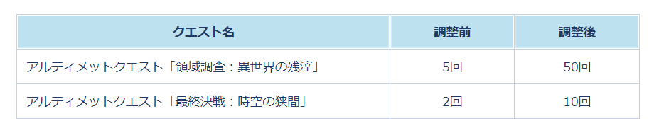 f:id:Siary:20210414174135p:plain