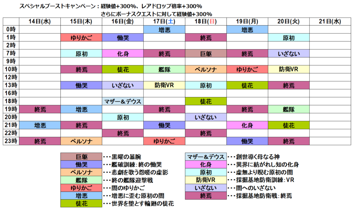 f:id:Siary:20210414180121p:plain