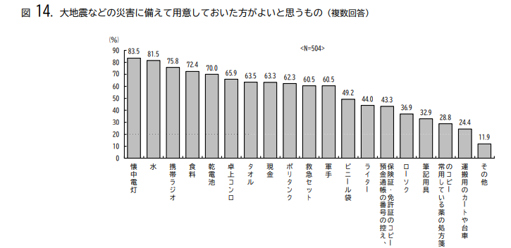 f:id:Sig-Maru:20210203013524p:plain