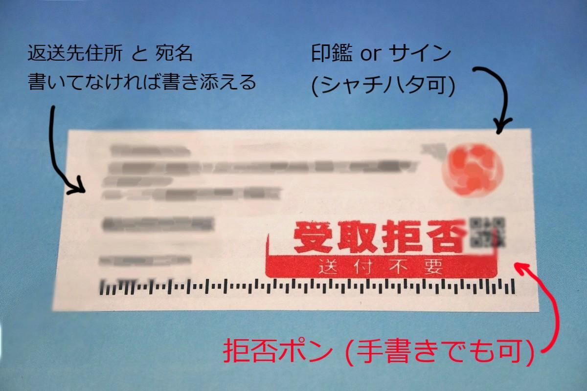 不要な郵便物 ダイレクトメールは拒否してしまおう 方法も含めてご紹介 拒否ポン サンビー Khp 001 モノばかり紹介するレビューブログ モノバカ