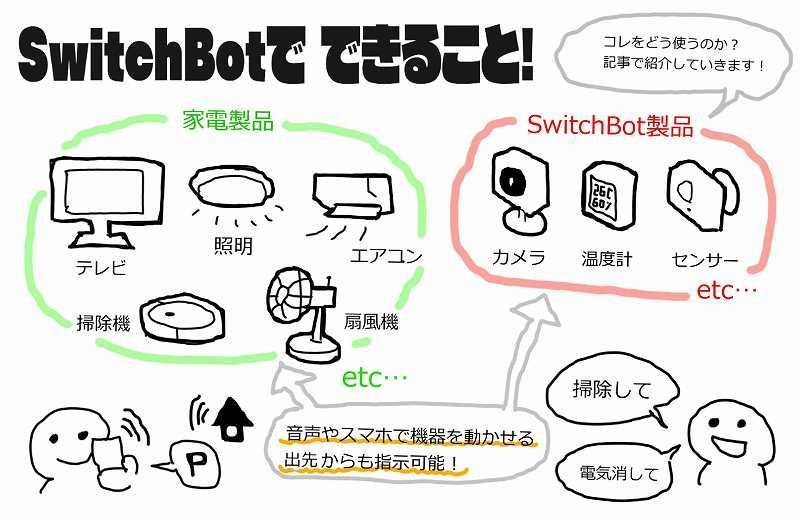 SwitchBot できること スマートホーム化