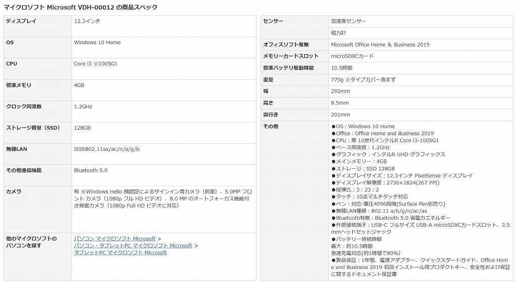ヨドバシカメラ福袋 [ サーフェスProの夢 i3 128GB ]の中身ネタバレ
