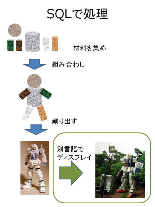 f:id:Sikushima:20101112144403p:image f:id:Sikushima:20101112144403p:image
