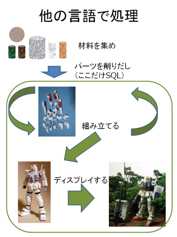 f:id:Sikushima:20101112144404p:image f:id:Sikushima:20101112144404p:image