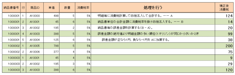 f:id:Sikushima:20111209142009p:image