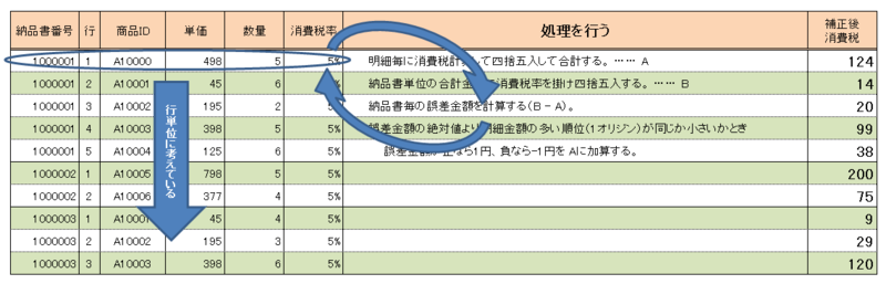 f:id:Sikushima:20111211113056p:image f:id:Sikushima:20111211113056p:image