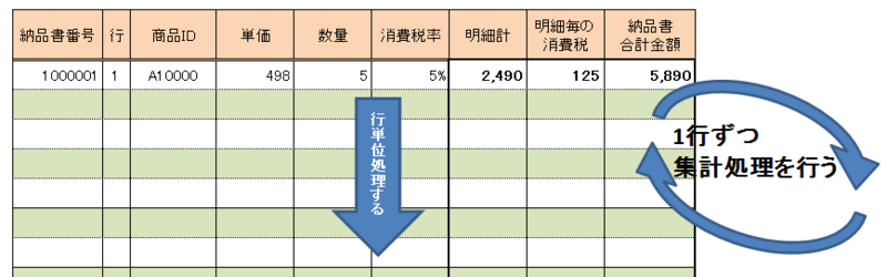 f:id:Sikushima:20111211124119p:image f:id:Sikushima:20111211124119p:image