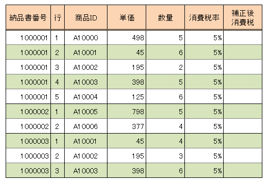 f:id:Sikushima:20111212142703p:image f:id:Sikushima:20111212142703p:image