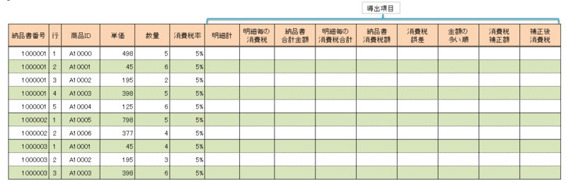 f:id:Sikushima:20111212142704p:image f:id:Sikushima:20111212142704p:image