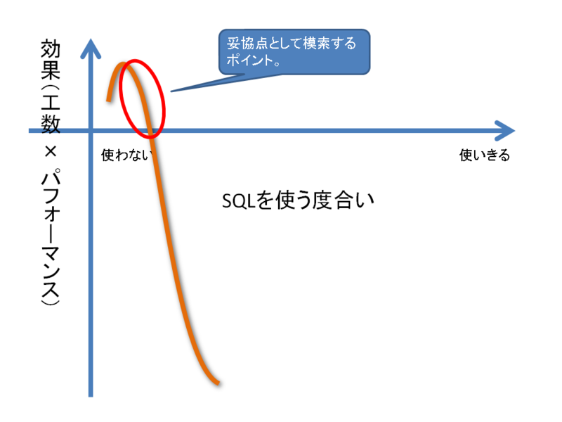 f:id:Sikushima:20111228082146p:image f:id:Sikushima:20111228082146p:image