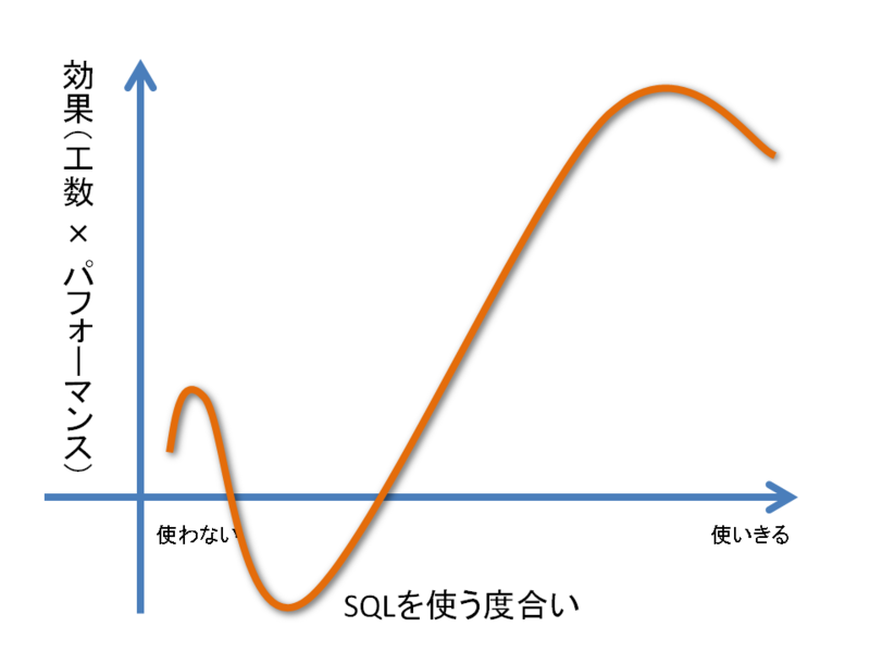 f:id:Sikushima:20111228082148p:image f:id:Sikushima:20111228082148p:image