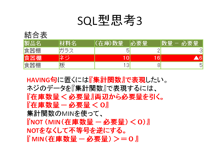 f:id:Sikushima:20130531224524p:image f:id:Sikushima:20130531224524p:image