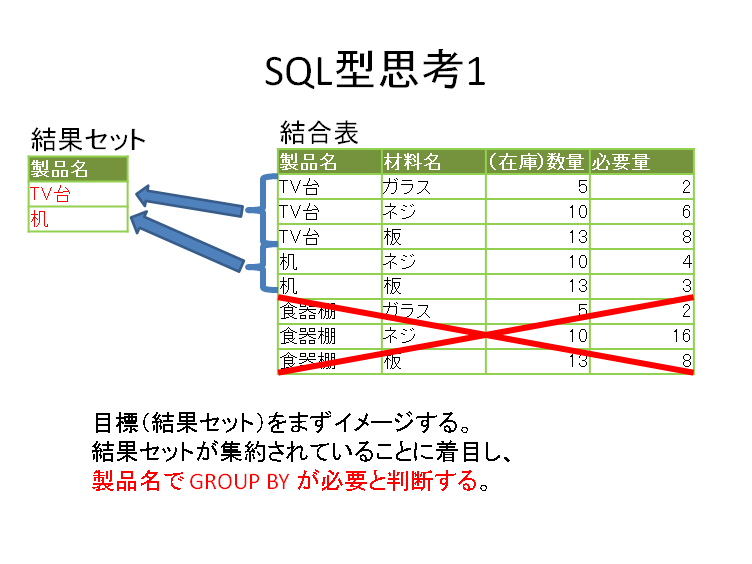 f:id:Sikushima:20130531224529p:image f:id:Sikushima:20130531224529p:image