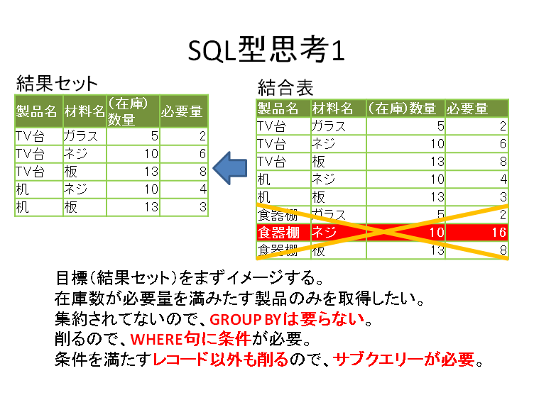 f:id:Sikushima:20130601075545p:image f:id:Sikushima:20130601075545p:image