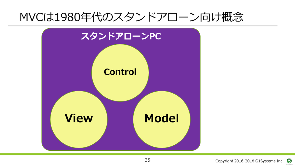 f:id:Sikushima:20190225142257p:plain f:id:Sikushima:20190225142257p:plain