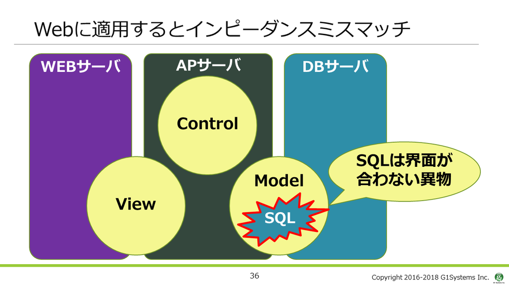 f:id:Sikushima:20190225142303p:plain f:id:Sikushima:20190225142303p:plain