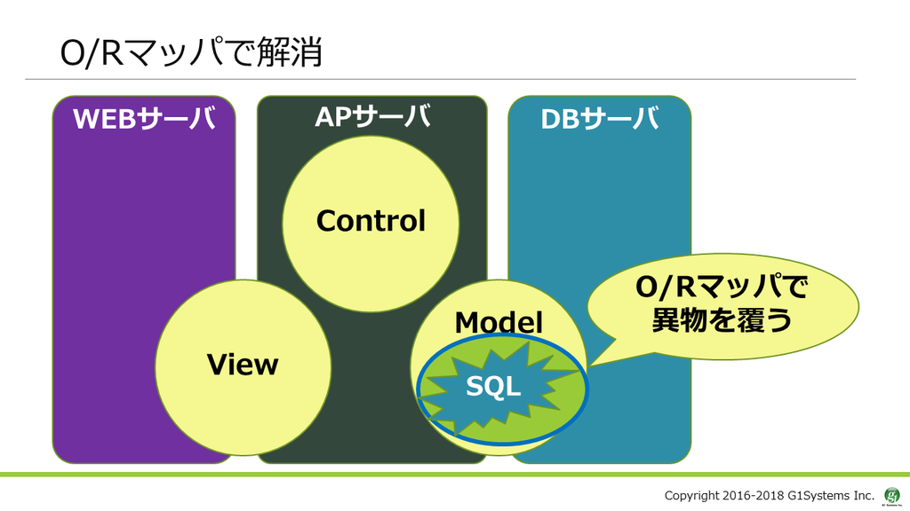 f:id:Sikushima:20190225142308p:plain f:id:Sikushima:20190225142308p:plain