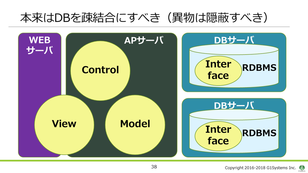 f:id:Sikushima:20190225142312p:plain f:id:Sikushima:20190225142312p:plain