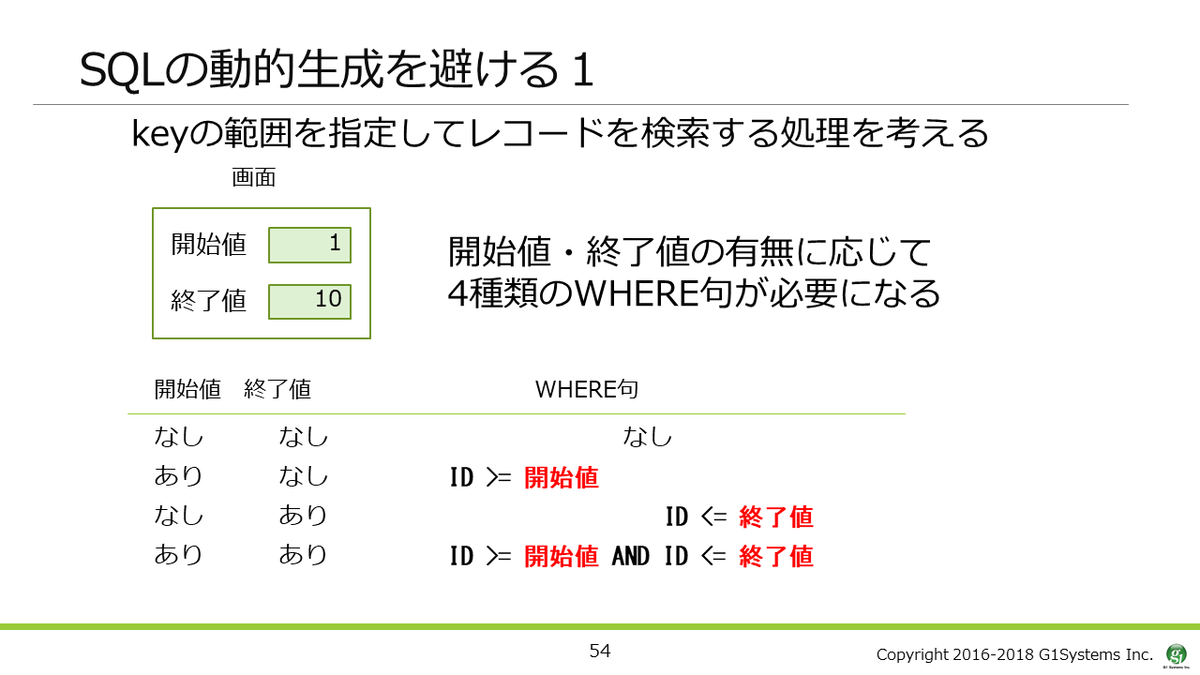 f:id:Sikushima:20190410111656p:plain