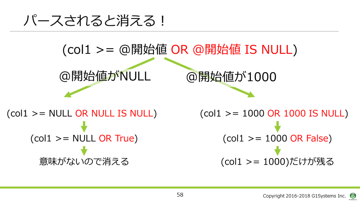 f:id:Sikushima:20190410111837p:plain