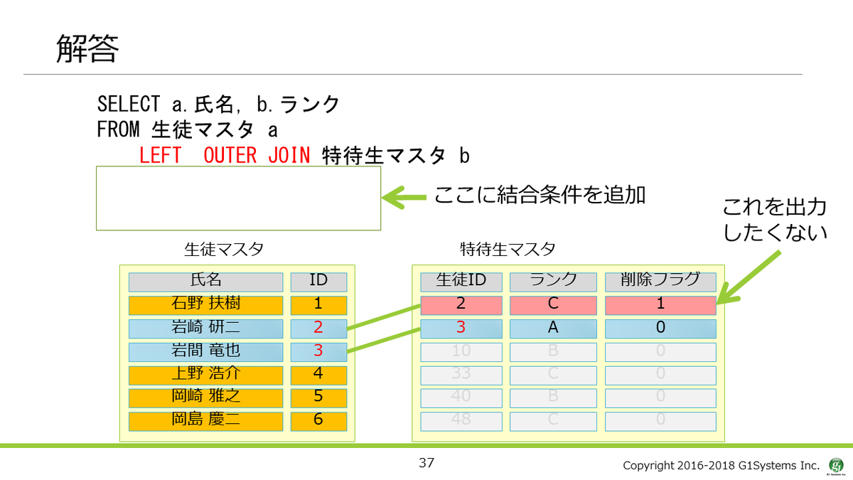 f:id:Sikushima:20190417101601p:plain f:id:Sikushima:20190417101601p:plain