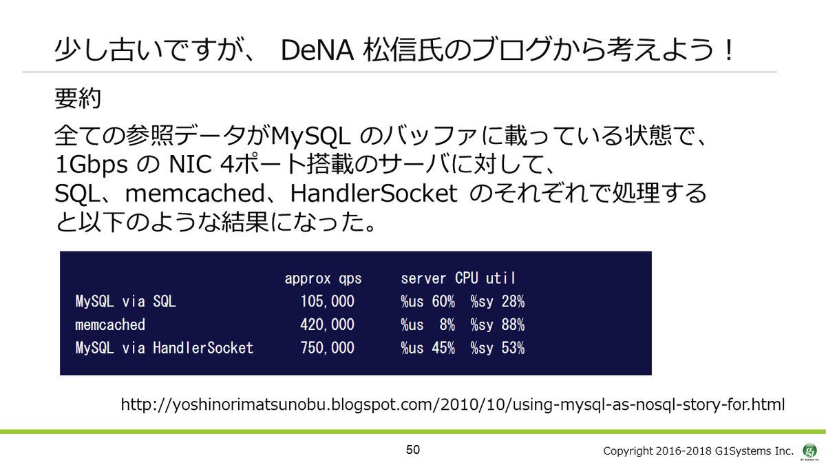 f:id:Sikushima:20190419185229p:plain