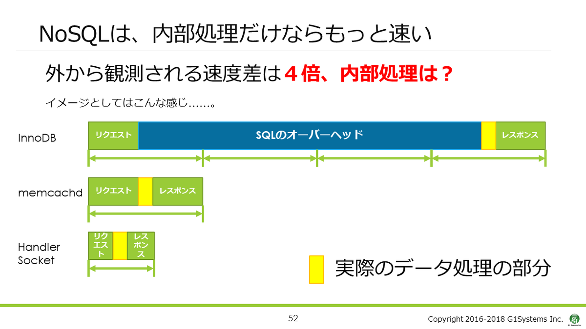 f:id:Sikushima:20190419190018p:plain
