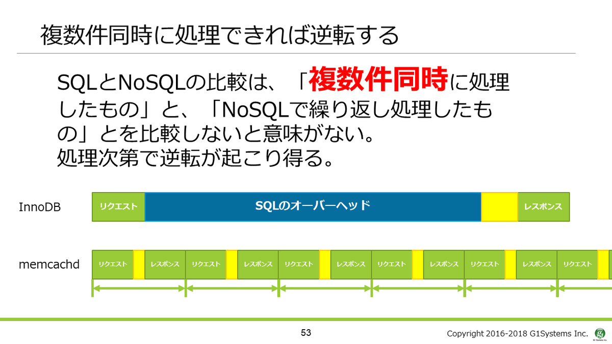 f:id:Sikushima:20190419190303p:plain