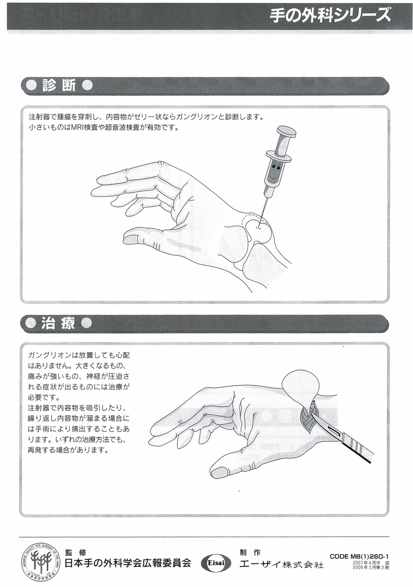 f:id:Sil-Nyan:20191002182224j:plain f:id:Sil-Nyan:20191002182224j:plain