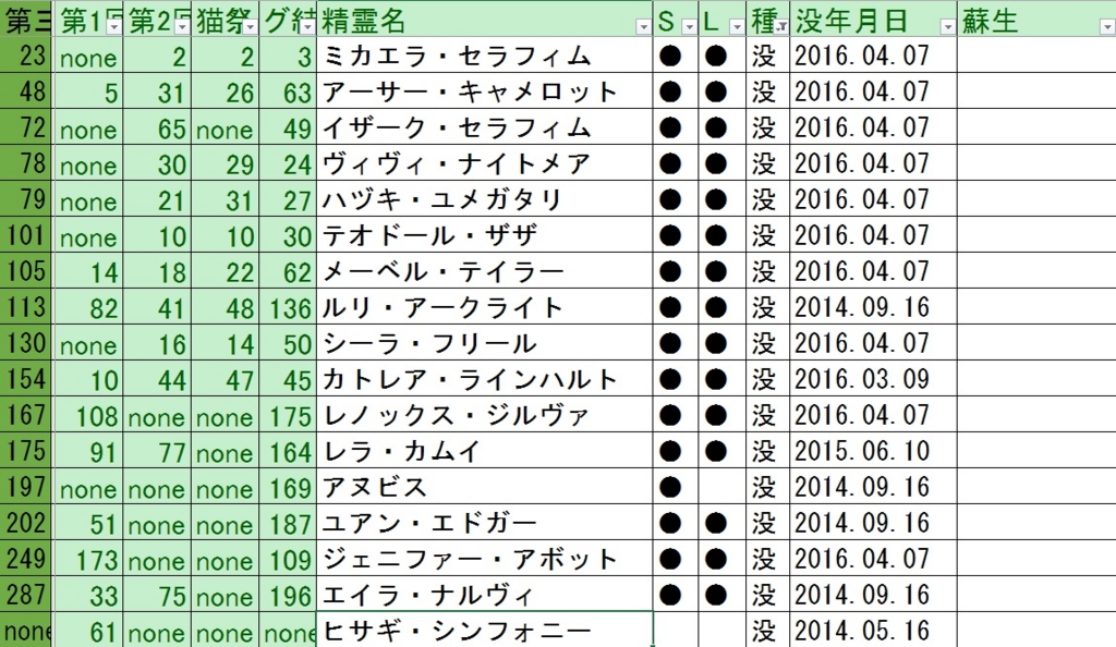 f:id:SimonMajin:20161026003104j:plain f:id:SimonMajin:20161026003104j:plain