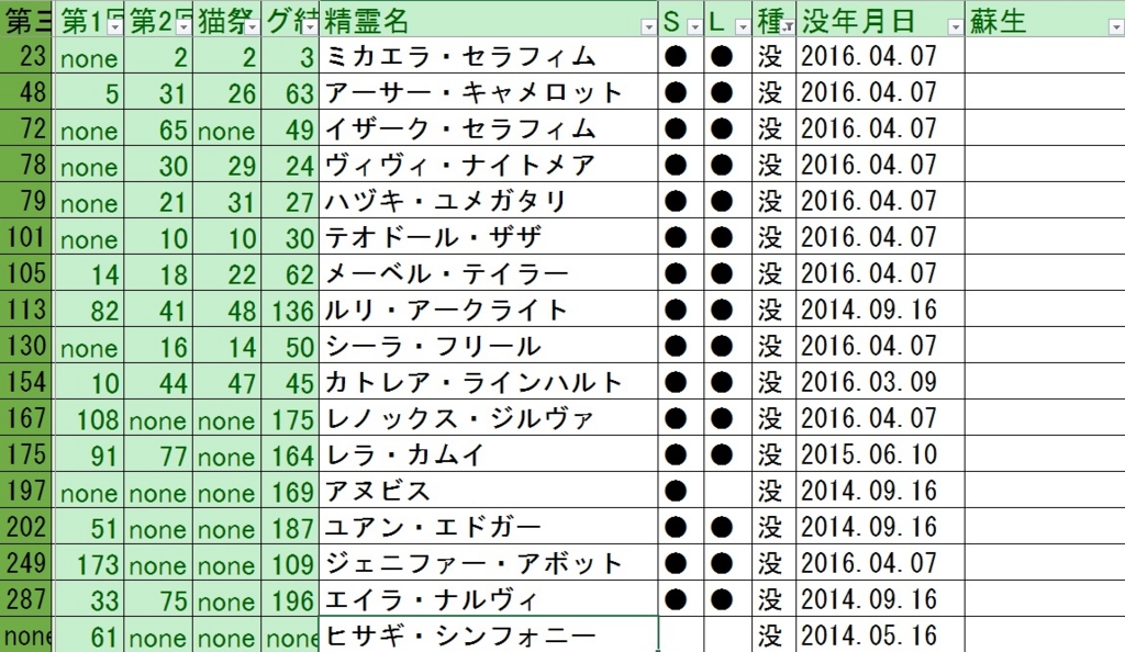 f:id:SimonMajin:20161026003104j:plain