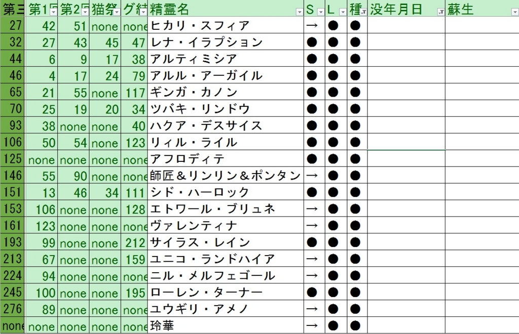 f:id:SimonMajin:20161026003106j:plain f:id:SimonMajin:20161026003106j:plain