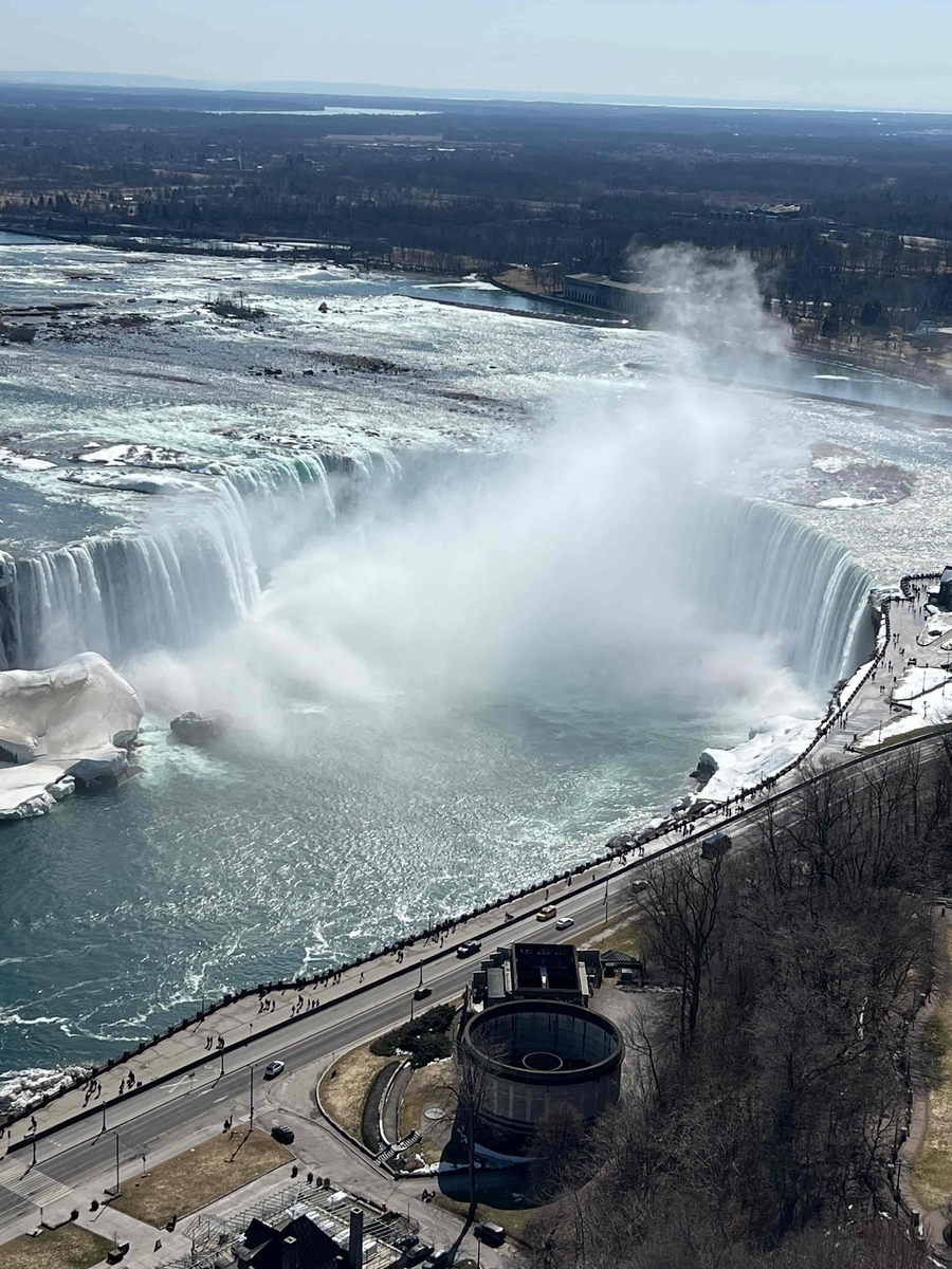 ナイアガラの滝
