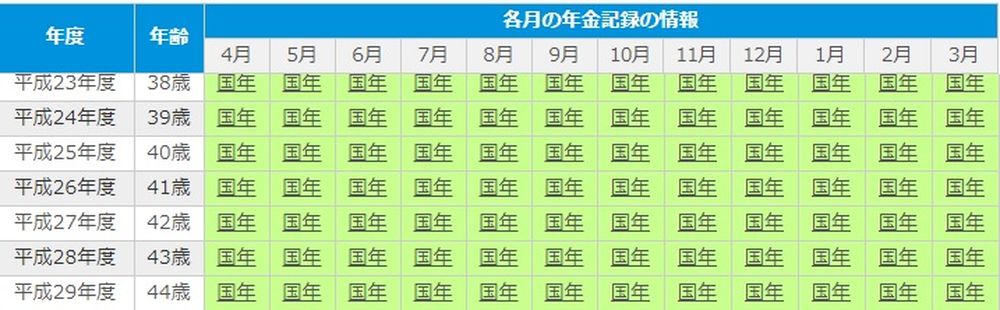 年金記録１