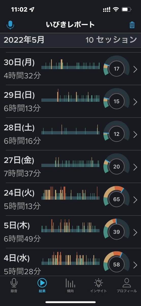 いびきレポート