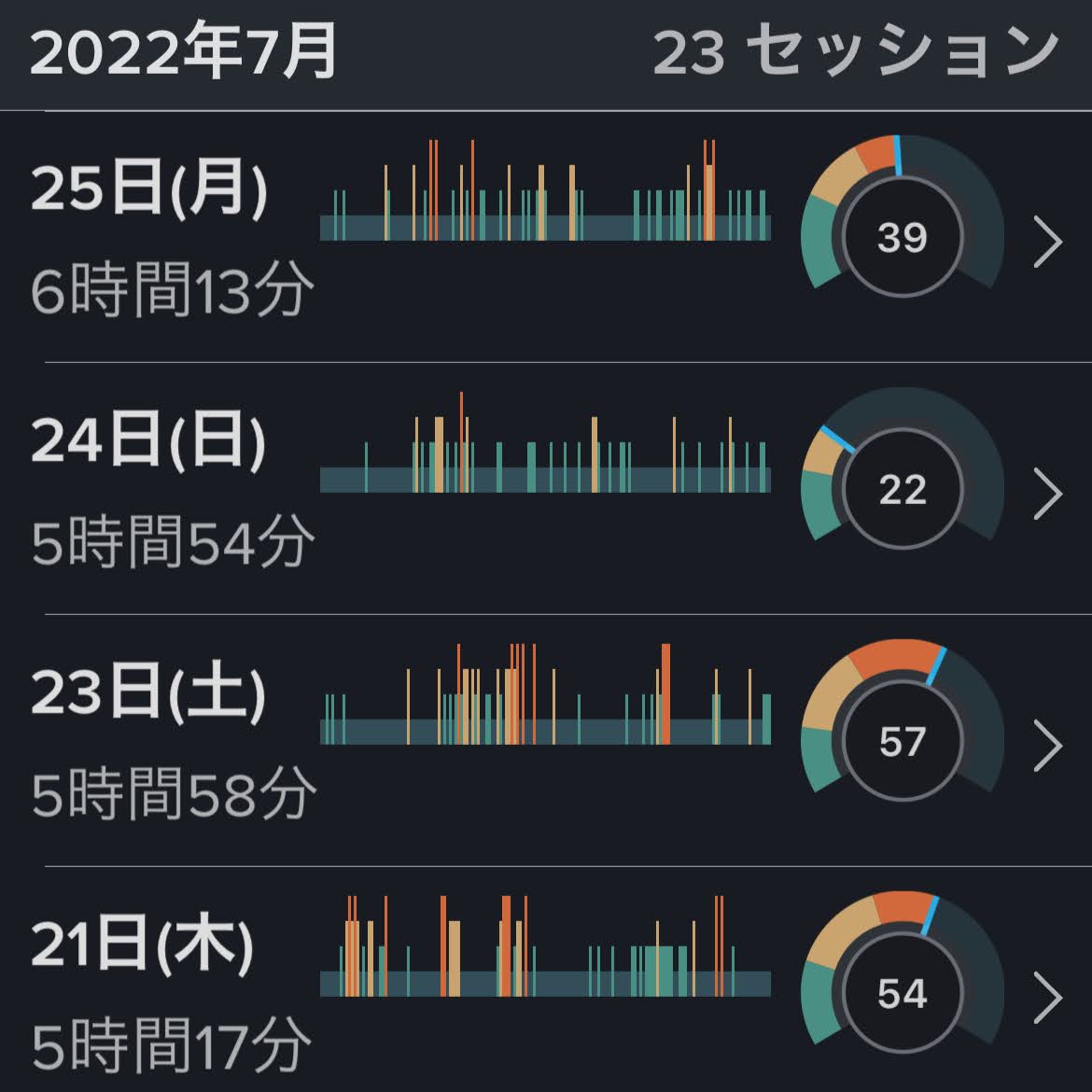 いびき録音