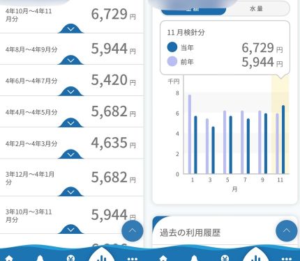 水道料金アプリ