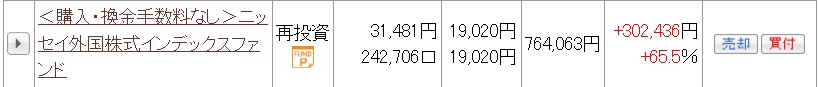 ニッセイ外国株式インデックスファンド