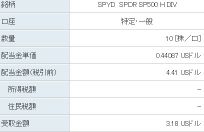SPYD